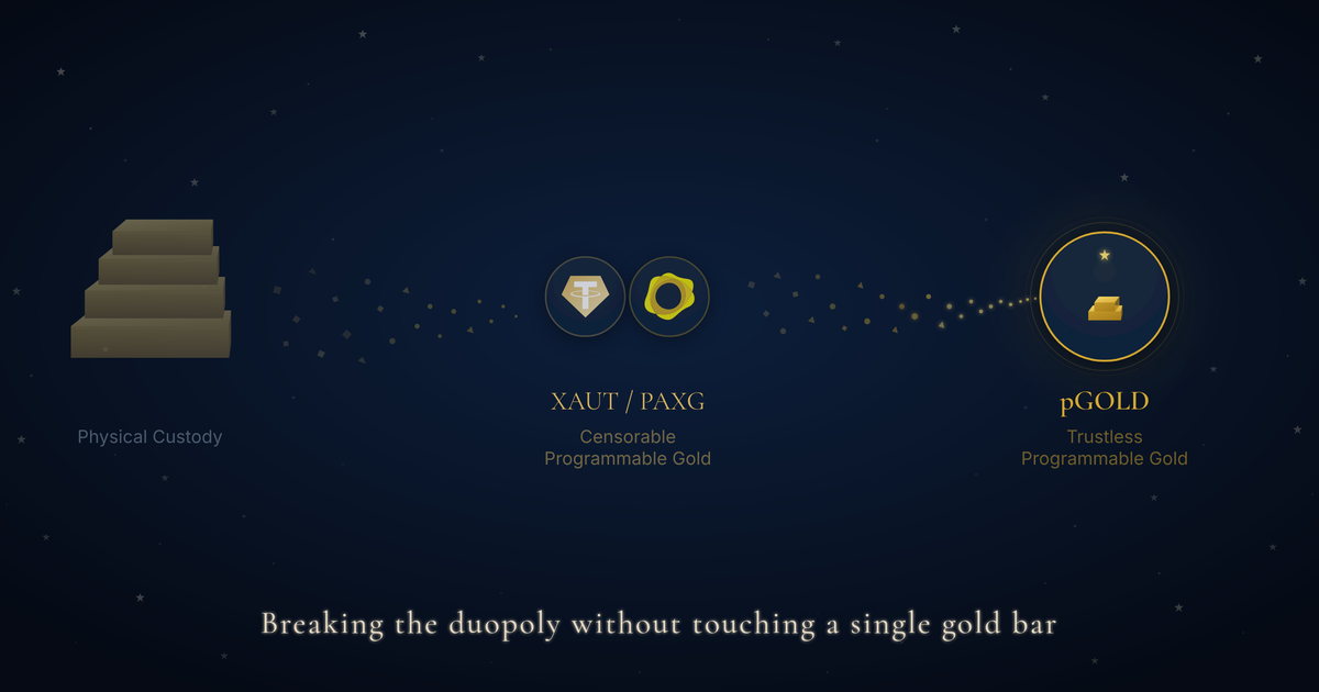 pGOLD: Finishing What DigixDAO Started